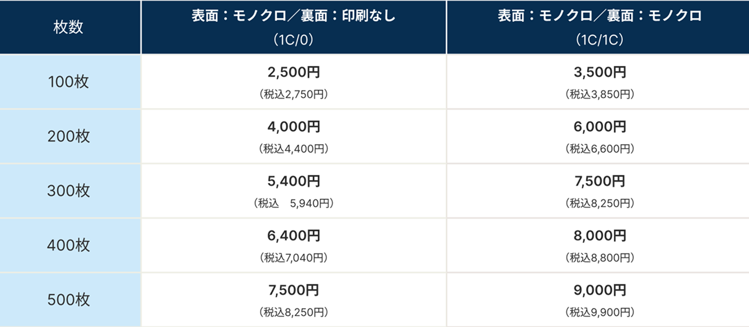 モノクロ名刺価格表